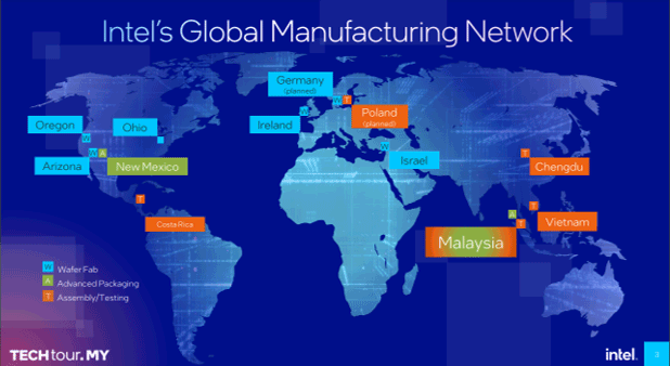 Intel's Global Manufacturing Network / Intel