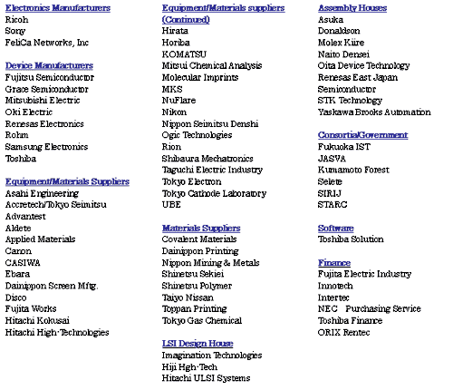 Member companies of Semiconportal