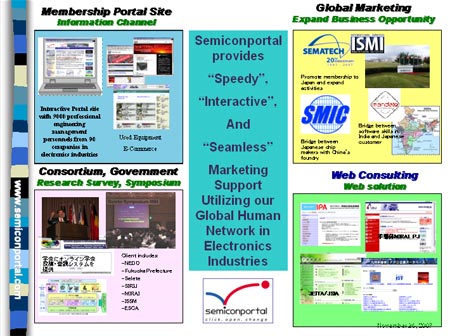 Semiconportal provides...
