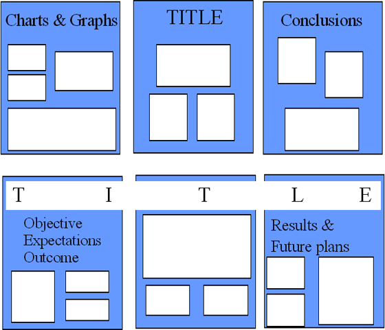 Layout