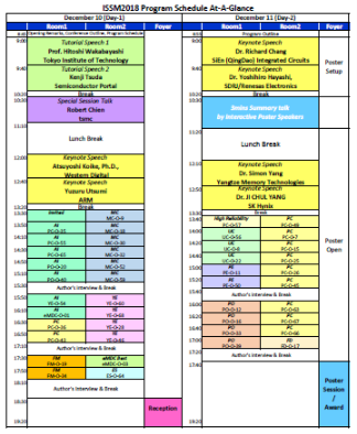 ISSM2018-Program-At-A-Glance