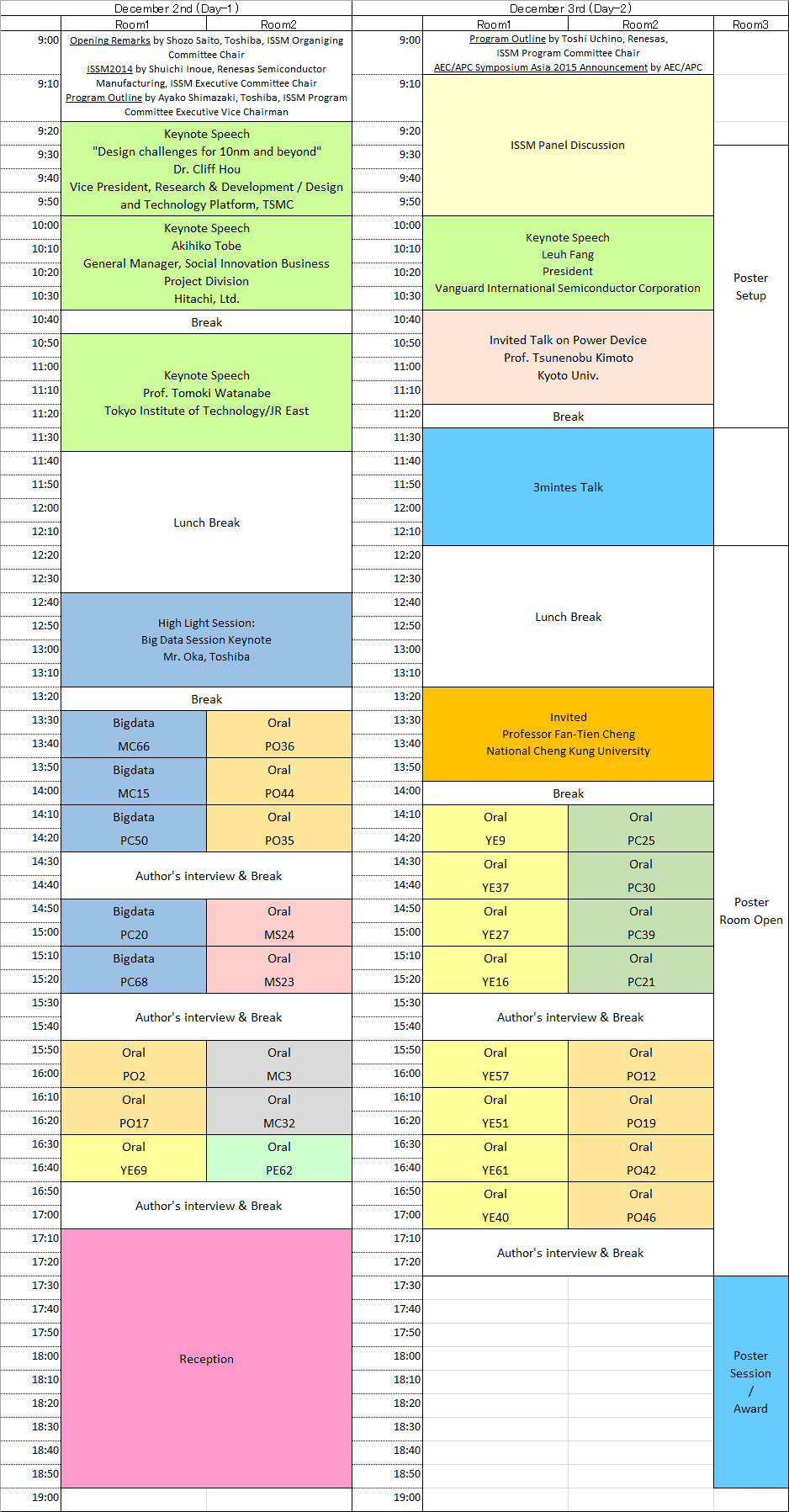 Program at a glance