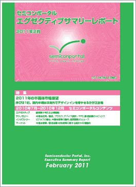 図 2月に発行したエグゼクティブサマリーレポート