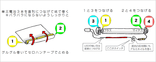 2LEDפκ饹ȡĤ@a_mizuho