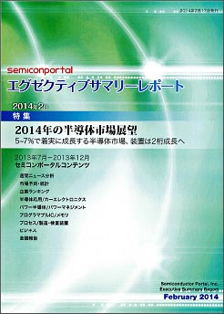 図1 2014年2月版のエグゼクティブサマリーレポート