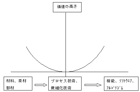 ޥ륫