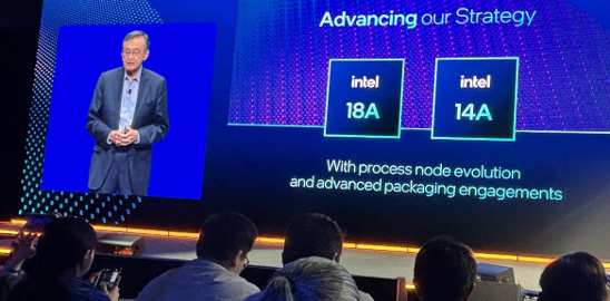 Intel Foundry Direct Connect
