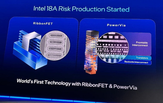 Intel Foundry Direct Connect