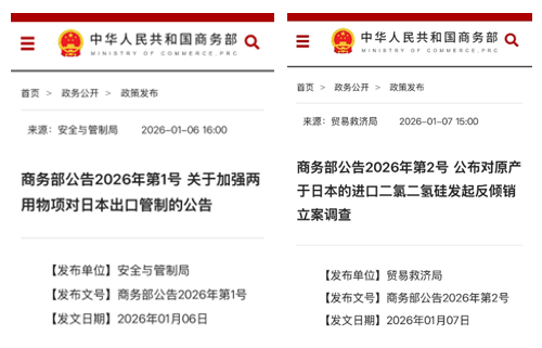 MINISTRY OF COMMERCE, PEOPLE'S REPUBLIC OF CHINA