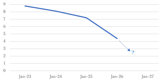 ȾƳ�����ܻԾ쥷����������