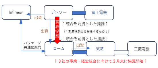 ���ܤΥѥȾƳ�δ��