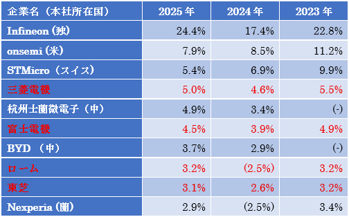 �ѥȾƳ�λ�������󥭥�