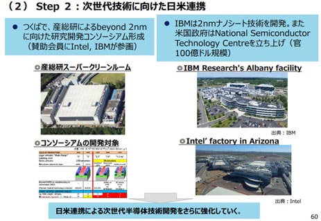 (2) Step 2 : 次世代に向けた日米連携 / 経済産業省2022年1月6日公開資料