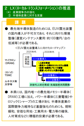 広島県が作成したEUV露光装置導入に向けたロードマップ / 広島県庁