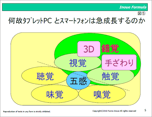 5޴Ⱥ