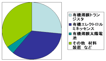 1IPDLˤ2008ǯ1ǯ֤ΡͭפȤ줬ٽˤõ303ʬ