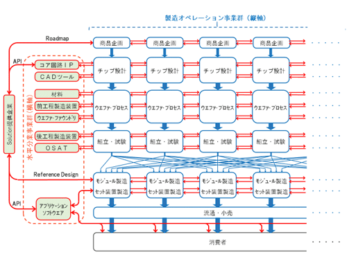 1IT/ȾƳζȳΤϼ