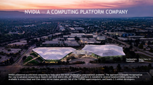 NVIDIA - A COMPUTING PLATFORM COMPANY