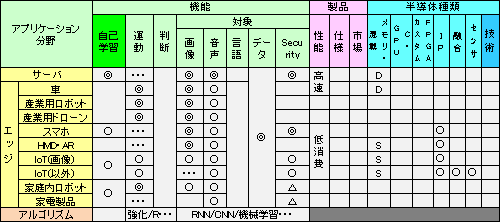 1Ծ졢ǽȾƳδϢλȤδϢޡ