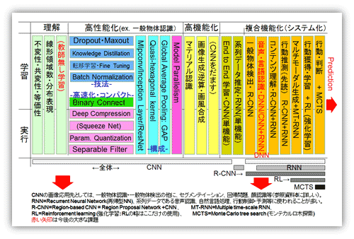 8ǥס˥塼ͥåȥʡʥ르ꥺࡦǥˡ2012ǯʹߤ.