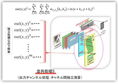  19 ء3 