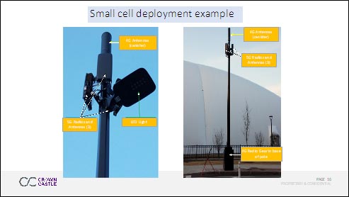 Small cell deployment example