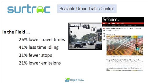 Scalable Urban Traffic Control