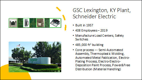 GSC Lexington, KY Plant, Schneider Electric
