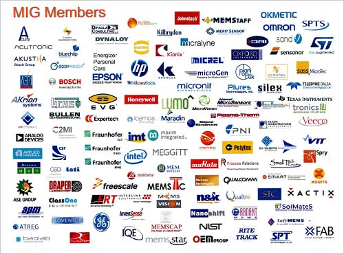 図2　MIGのメンバー企業　出典：MEMS Industry Group