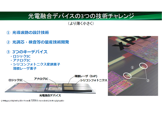 光電融合デバイスの3つの技術チャレンジ / NTTイノベーティブデバイス