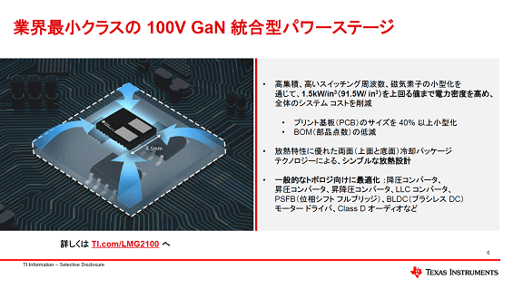 業界最小クラスの100V GaN統合型パワーステージ / Texas Instruments