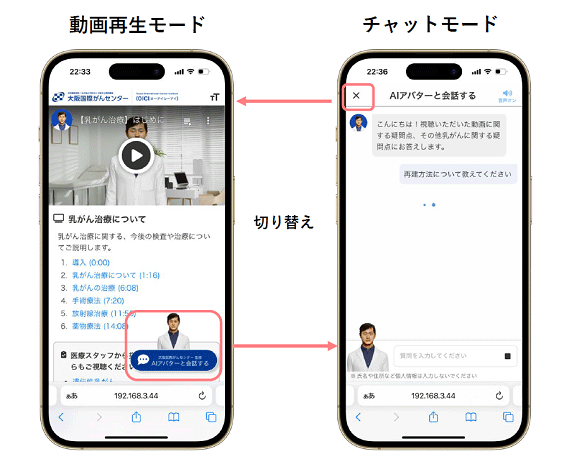 ÷AIΥޥ۲ / IBM