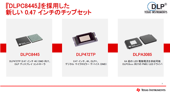 DLPC8445פѤ0.47Υåץå / Texas Instruments