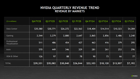 1NvidiaλȾȤۿܡŵɮ