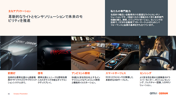 ׿Ūʥ饤Ȥȥ󥵥塼̤Υӥƥ / ams OSRAM