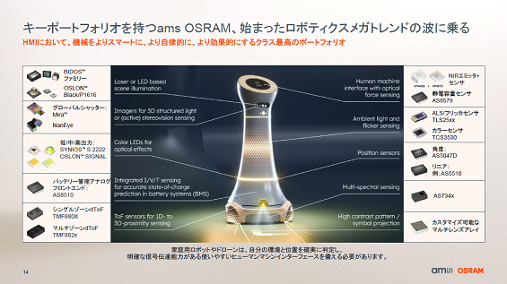 ݡȥեꥪams OSRAMϤޤäܥƥᥬȥɤȤ˾ / ams OSRAM