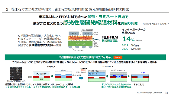 ������ȯ���ʡ��������ش������ե���� / �ٻΥե����