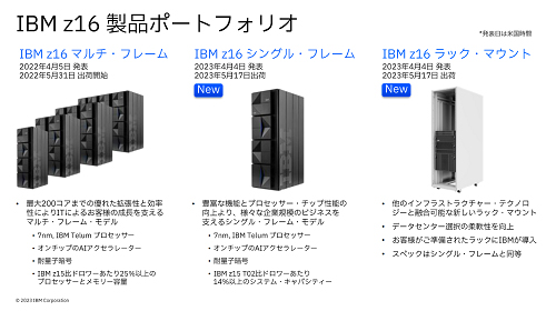 IBM z16 製品ポートフォリオ / IBM