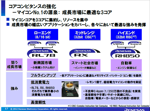 2ޥ3꡼˽󡡽ŵͥ 쥯ȥ˥