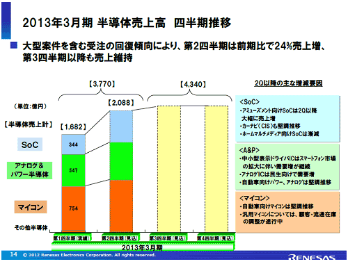 22Ⱦ24%Ĺ븫ߡŵͥ