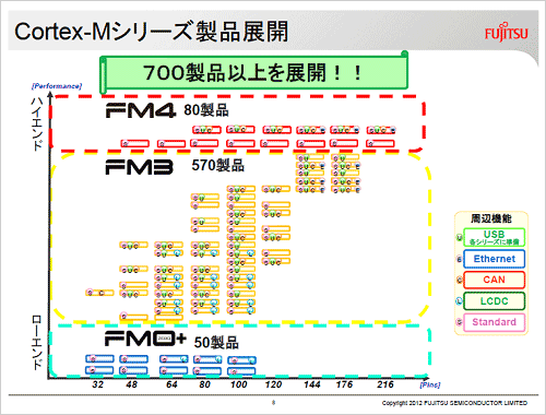 2ߤ463ʤ13ǯ700ʤ˶ŵٻ̥ߥ