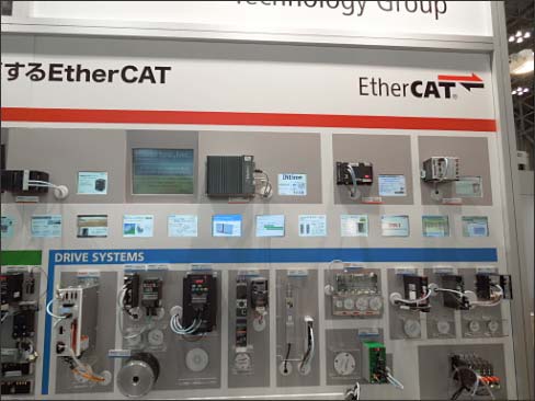 6ޤޤʵ˻ȤEtherCAT