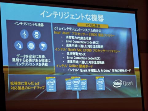 図2　IntelのIoT向けチップと開発ボード