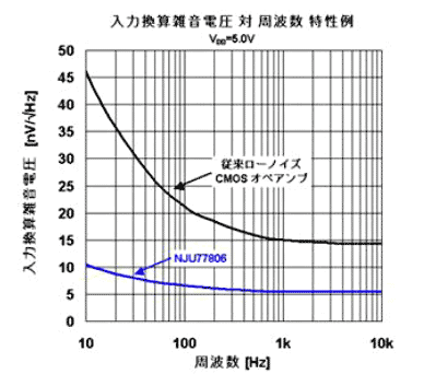 31/fΥǮץϩǤ줾︺ŵUMC/̵