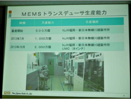 図1　生産能力を月産2000万個に拡充　出典：新日本無線