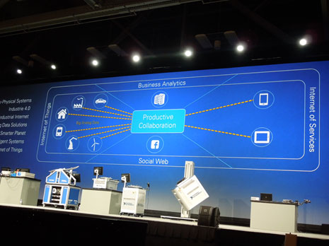 図1 NIWeek 2014の基調講演 IoTとそれを取り巻くビジネス分析、ソーシャルメディアの現状を解説