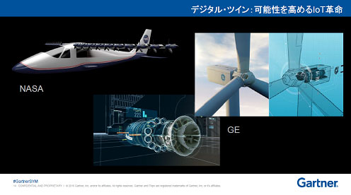 図1 現実の物理的なモノとバーチャルなモノをデジタルツインとGartnerは呼んでいる 出典:Gartner