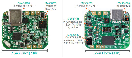 1ȯĶΥϡɥŵMaxim Integrated