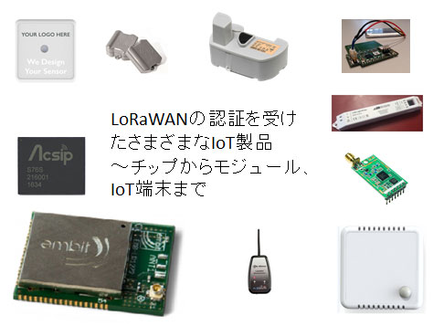 図1 LoRa Allianceの認証を受けたさまざまなIoT製品 出典:LoRa Alliance
