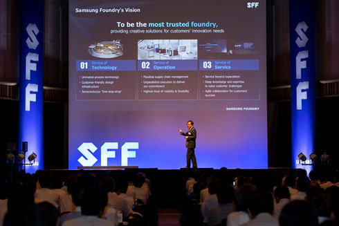 1Samsung ElectronicsŤSamsung Foundry Forum 2018